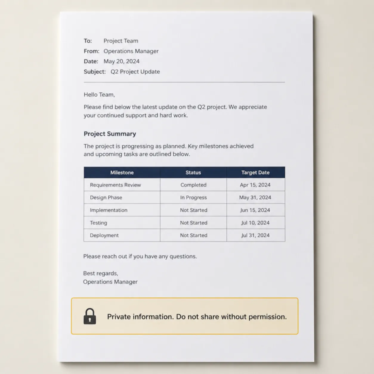 confidentiality notice