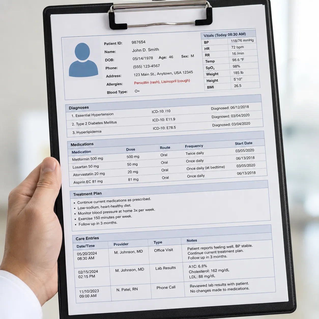 medical chart