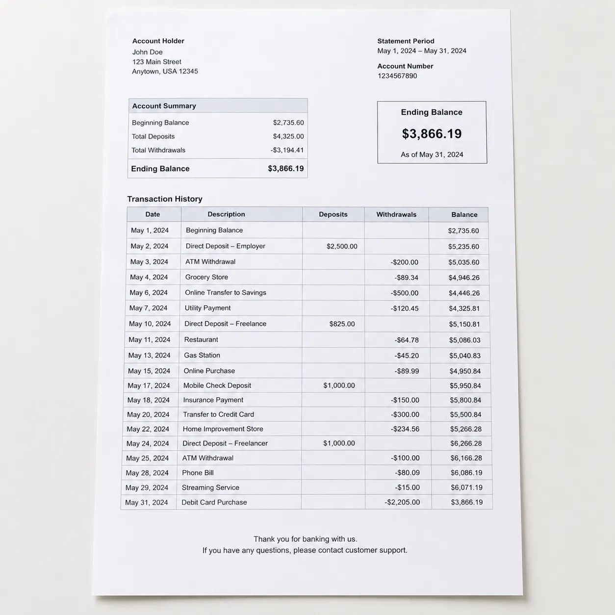 bank statement