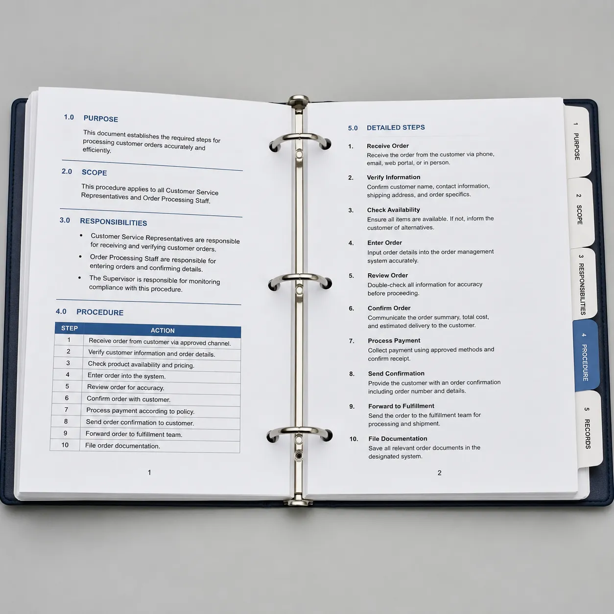 procedure manual
