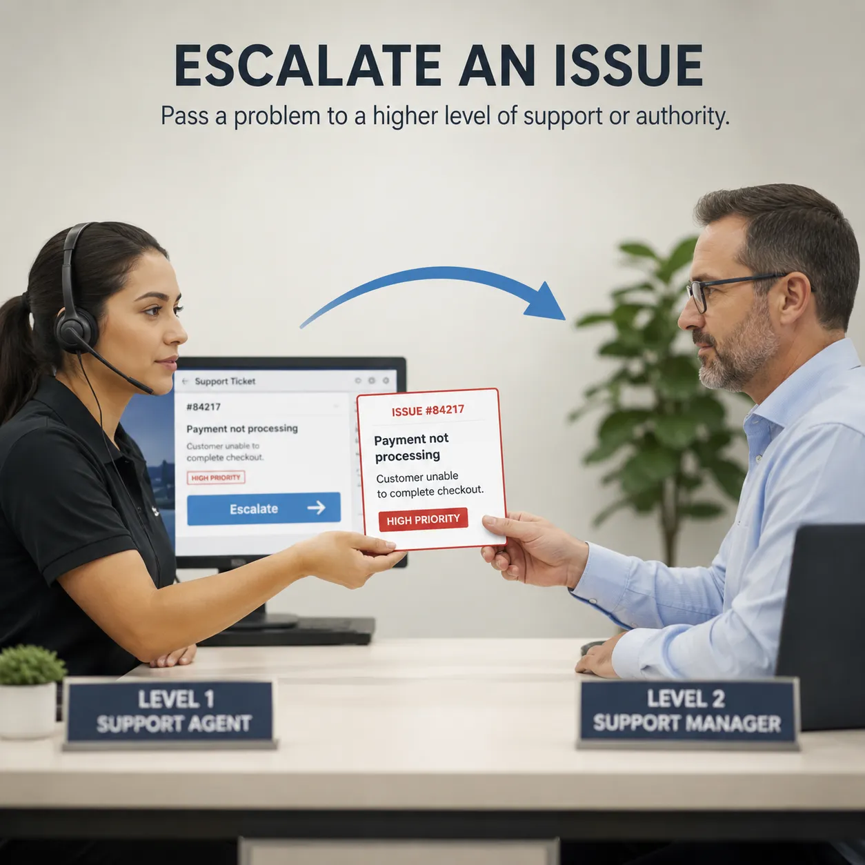 escalate an issue