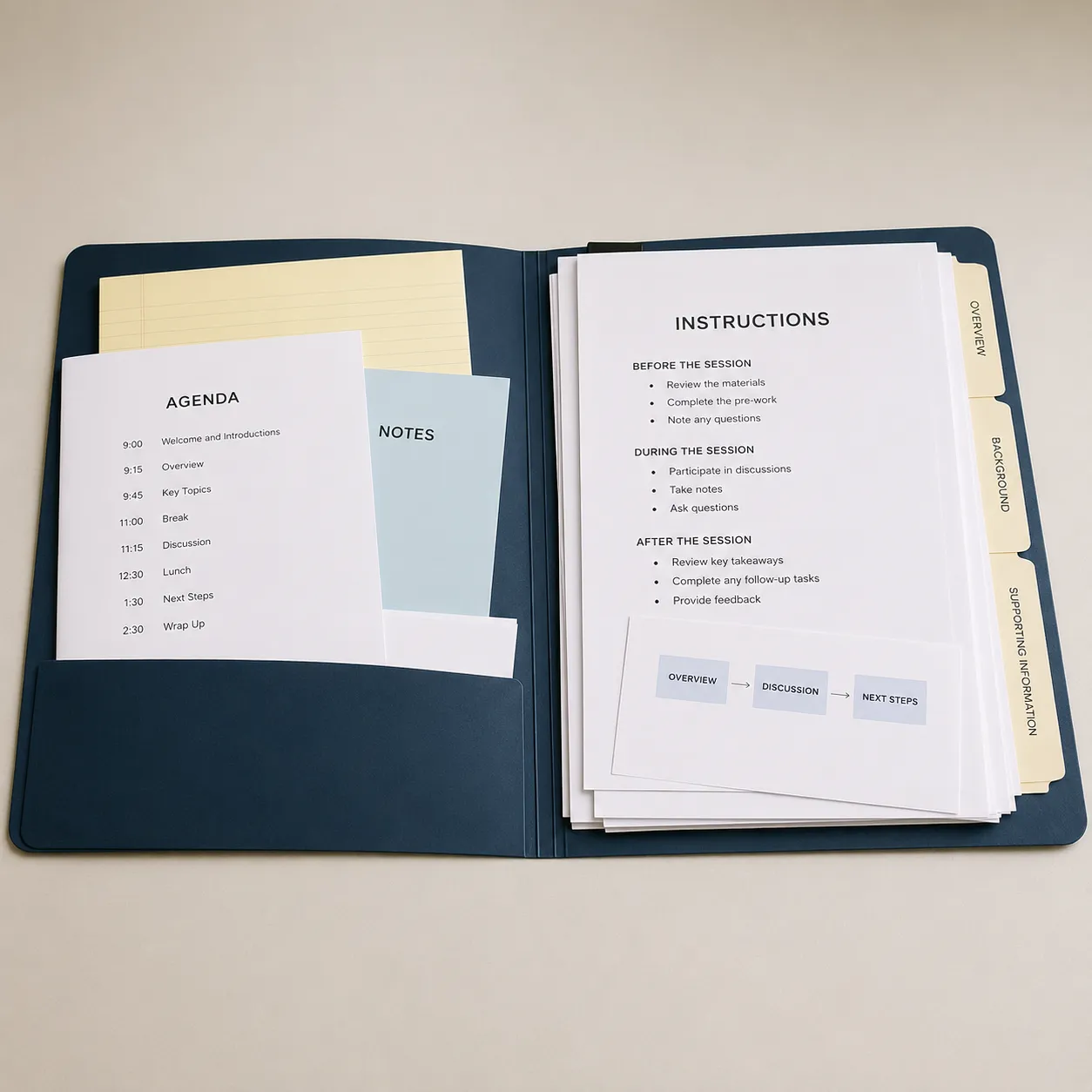 briefing pack